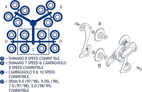 BBB Cycling 2x 10-Terilleur Jockey Wheels I Bulleys الخلفية لعجلات من 7- 8- 9- و 10 سرعات Shimano ، Sram و Campagnolo I Shimano Jockey عجلات I Rollerboys BDP-01 in Saudi Arabia