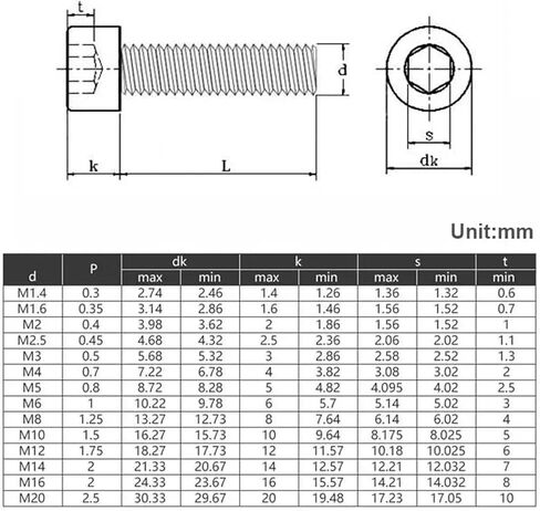 M5 M6 M8 M10 M12 M14 M16 M20 304 A2-70 من الفولاذ المقاوم للصدأ DIN912 Allen Hexagon Socket Cap Cap Cap Bolt Over Oltra Long 150mm (18 مم ، M8-3pcs) in Saudi Arabia