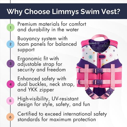 Limmys Premium Kids Swim Vest – Toddler Swim Jacket and Buoyancy Swimming Aid – Modern Design Swimming Vest for Boys and Girls – Innovative Safety-First Features in Saudi Arabia