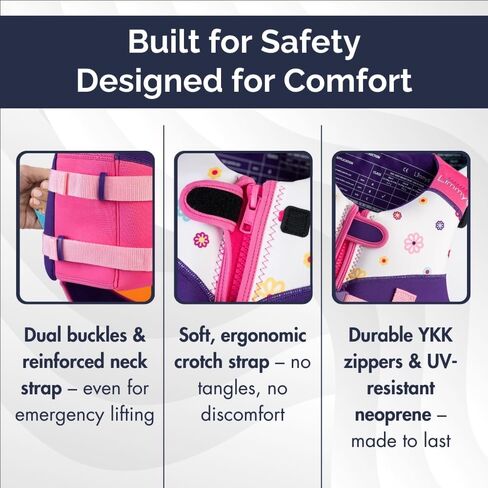 Limmys Premium Kids Swim Vest – Toddler Swim Jacket and Buoyancy Swimming Aid – Modern Design Swimming Vest for Boys and Girls – Innovative Safety-First Features in Saudi Arabia