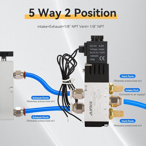 4v210-08 ملف لولبي ملهى هوائي DC24V ، 2 وضع 5 ، 1/4 "NPT ، ملف واحد تفعيل ، صمام الهواء الكهربائي سريع الاستجابة مع صندوق الوصلات وتوصيلات سريعة in Kuwait