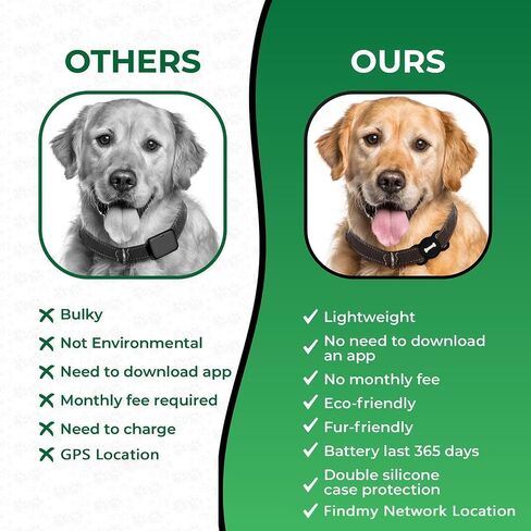 Pet Tracking Device for Dogs, Smart Tag for Comprehensive Location Coverage, Compatible with Apple Find My, Non-GPS Tracking Solution (Pink) in Saudi Arabia
