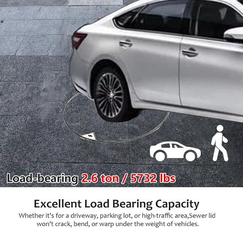 Invisible Manhole Cover & Frame - 30" Heavy Duty Metal Septic Tank Lid - Pressure Resistant Sewage Basin Cover for Concrete & Ceramic Tiles - Durable, Reliable, Safe in Saudi Arabia