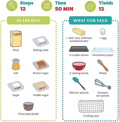 Baketivity Masterpiece Cookies Kids Baking Kit - Cooking Kit for Kids with Premeasured Ingredients, Step by Step Instructions, Paint Brushes, Art Lessons - Baking Set for Girls, Boys Ages 6-12 in Saudi Arabia