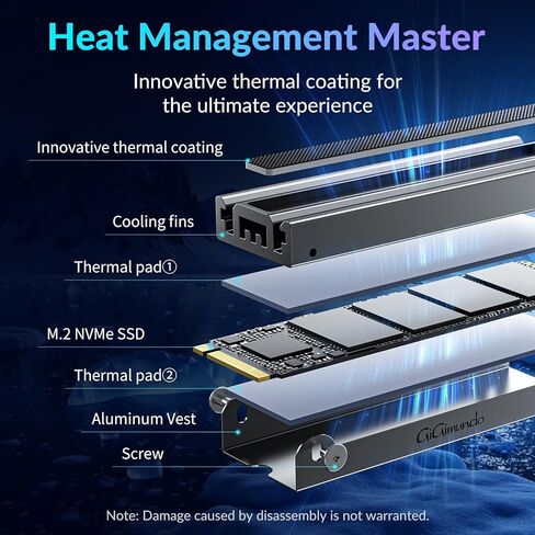 GSC 2TB NVME M.2 Gaming SSD TLC مع THESTINK ، تمدد التخزين للكمبيوتر الشخصي على سطح المكتب ، حتى 7450 ميجابايت/ثانية in Kuwait
