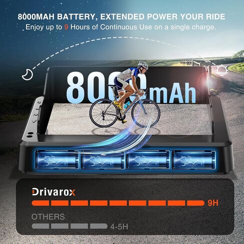 Bike Rear View Mirror with Sunshade, 8000mAh Rechargeable Battery, 4.3" HD 1080P Handlebar Bicycle Rear View Camera, 120°Wide Angle View, Night Vision, Bike Camera for Ebike, Mountain and City Bike in Saudi Arabia