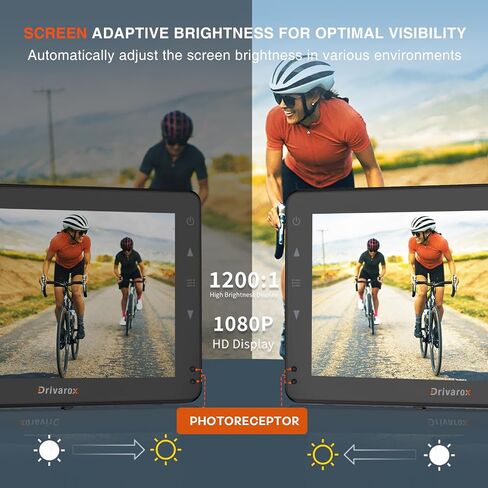 Bike Rear View Mirror with Sunshade, 8000mAh Rechargeable Battery, 4.3" HD 1080P Handlebar Bicycle Rear View Camera, 120°Wide Angle View, Night Vision, Bike Camera for Ebike, Mountain and City Bike in Saudi Arabia