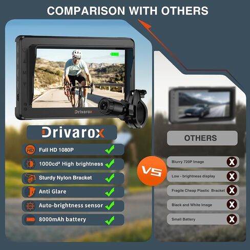 Bike Rear View Mirror with Sunshade, 8000mAh Rechargeable Battery, 4.3" HD 1080P Handlebar Bicycle Rear View Camera, 120°Wide Angle View, Night Vision, Bike Camera for Ebike, Mountain and City Bike in Saudi Arabia