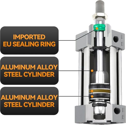 Aluminum Alloy Pneumatic Air Cylinder Bore:4 inch(100 mm), Stroke:10 inch (250 mm),Screwed Piston Rod Dual Action Large Thrust SC100X250 in Kuwait