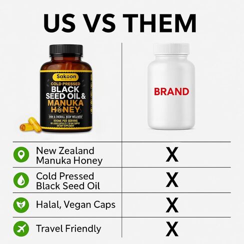 Sakoon nutrition Black Seed Oil & Honey Gummies W/ 2%+ THYMOQUINONE | Nigella Sativa Seeds| Super antioxidant for Immune Support, Joints, Digestion, Hair & Skin | 60 Gummies in Kuwait