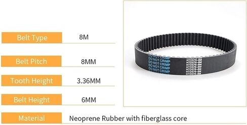 Geeyu HTD Synchronous Belt 936-8M, Width 20/25/35/40/45mm, Length 936mm, Arc Tooth Belts, Fiberglass Core, HTD8M Rubber Timing Belts, 117T (Length : 936-8M, Width : Width 25mm) in Saudi Arabia