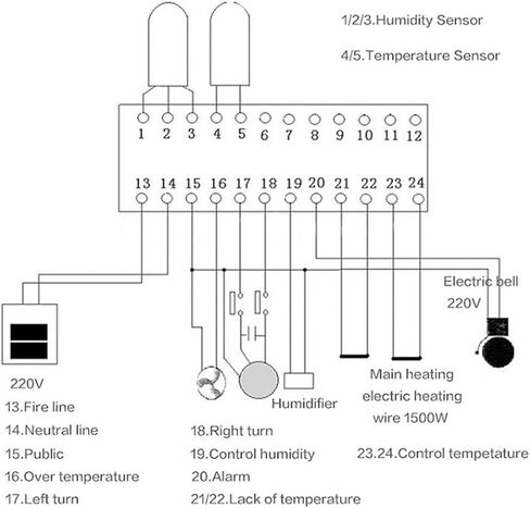 Egg Incubator Temperature Controller with Four Screens Display for Real Time Insights, Automated Control System for Stability and Reliability, Wide Temperature Range and Rapid in Saudi Arabia