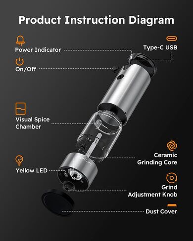 FORLIM Electric Salt and Pepper Grinder Set, USB Rechargeable, Automatic Salt Pepper Mill Grinder with Dust Cover, One-Button Control, Adjustable Coarseness, White LED Light (2 Packs, Black&White) in Kuwait