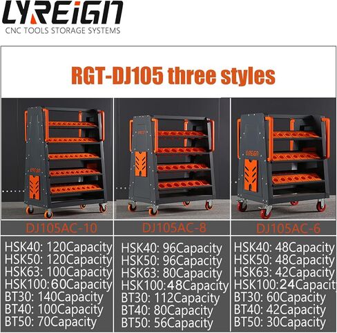 CAT40 CNC Tool CART-100 CAP ، عربات CNC ذات 5 مستويات مع عجلات ， 40 حامل أداة Taper ، حامل أداة Mobile CNC ، منظم أدوات CNC ، حامل أدوات CAT 40 مجموعة لمخزن المخزن. in Kuwait