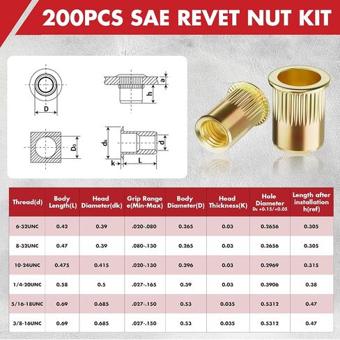 Arrow Rivet Nut Kit, 200pcs SAE High Carbon Steel Zinc Plated Rivnut Assortment Kit, Flat Head Threaded Insert Nutserts(#6-32, #8-32, #10-24,1/4"-20, 5/16"-18, 3/8"-16) in Saudi Arabia