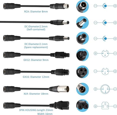 29.4V 2A Charger Charger Replaceper ، مع 7 مقابس ، شاحن استبدال بطارية الليثيوم 7S لـ Jetson ، Gotrax ، Sisigad ، إلخ in Saudi Arabia