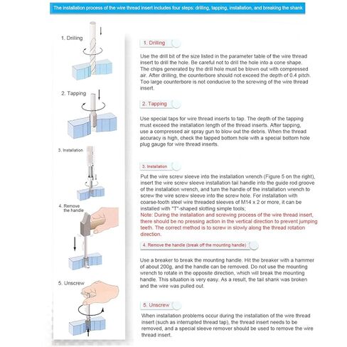 سلسلة إدراج سلك المسمار الدعامة جلبة إصلاح مجموعة حماية 50pcs مقبس غمد المقاوم المقاوم للصدأ من الفولاذ المقاوم للصدأ للمعدات الميكانيكية لسيارات الطيران (1D) in Kuwait