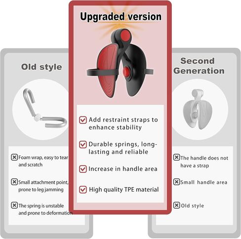 Upgraded/Advanced Thigh Coach Upgrade Version/Thigh Inner Shaper/Kegel Trainer/Female Thigh Toner/ in Saudi Arabia