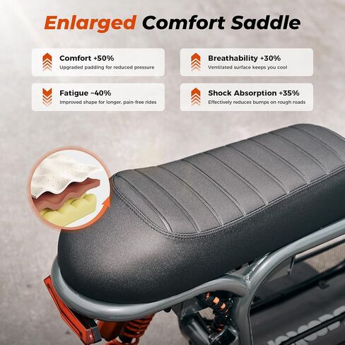 iScooter Adult Electric Scooter with Seat, 1500W Motor, 35 MPH Speed,45 Miles Range,15" Tubeless Pneumatic Tires, Dual Suspension, Hydraulic Disc Brake, Commuter E Scooter for Adults with Basket & Bag in Kuwait