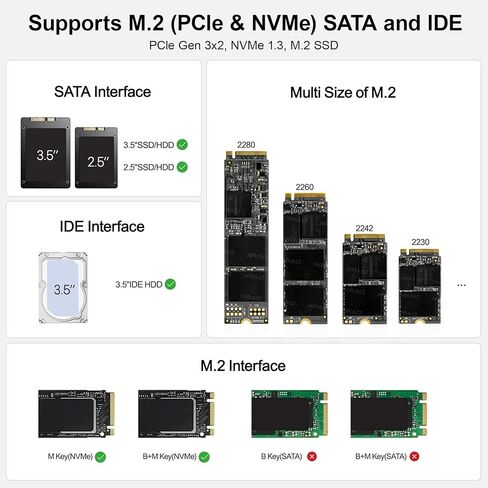 Alxum 3-in-1 USB C to SATA & IDE Adapter with Hard Drive Cloning - 5Gbps High Speed Data Transfer, Supports Simultaneous Reading of Two Drives（SATA III & IDE 133 HDD/SSD） Included 12V2A Power Adapter in Kuwait