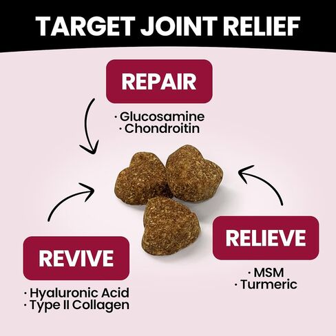 Liquid Joint Supplement for Dogs & Cats, Glucosamine for Dogs with Hyaluronic Acid, Daily Dog Hip & Joint Drops with Chondroitin & MSM, Wuffe Joint Supplement for Pain Relief, Mobility Support - 60ml in Saudi Arabia