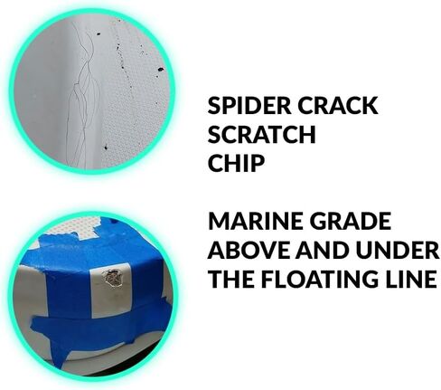 Boat Gel Coat Repair Kit for White and Black Fiberglass Made in Canada in Saudi Arabia