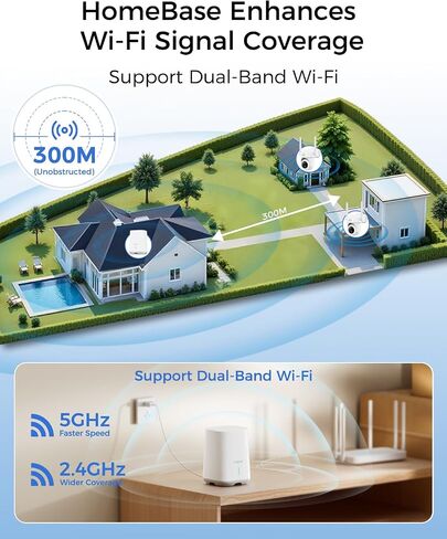 4K Solar Security Cameras Wireless Outdoor ، 2 Cam-Kit ، 5G WiFi Cameras for Home Security ، 64GB Storage Homebase/No اشتراك/AI تتبع/رؤية ليلية ملونة/360 درجة عرض/IP66 ، إعداد سهل in Saudi Arabia
