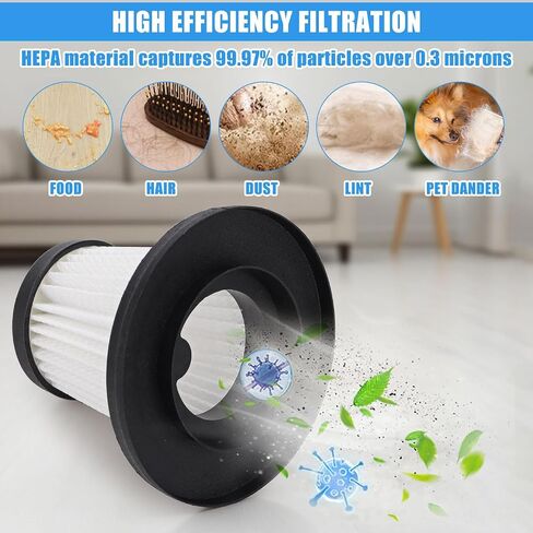 4 حزمة LT-135 استبدال مرشح HEPA: ل Jonyj Handheld Car Vacuum plictibleer مع نظافة Vizeusvac Car Cleaner in Saudi Arabia