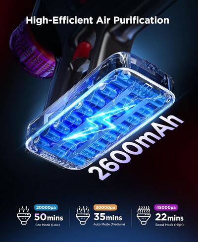 Cordless Stick Vacuum Cleaner - 550W Powerful Cordless Vacuum with HEPA Filter, Up to 50min Runtime & Tangle-Free Lightweight & Detachable Battery for Pet Hair Carpet Hardwood Floor Cleaning in Saudi Arabia