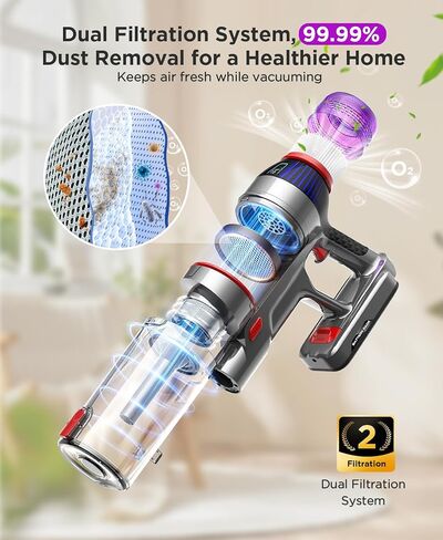 Cordless Stick Vacuum Cleaner - 550W Powerful Cordless Vacuum with HEPA Filter, Up to 50min Runtime & Tangle-Free Lightweight & Detachable Battery for Pet Hair Carpet Hardwood Floor Cleaning in Saudi Arabia