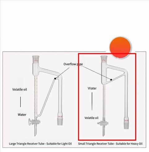 1000ml Heavy Oil Density Tester | Volatile Oil Extraction Device with Joint 24/29 and Glass Switch Valve(Scale 5ml) in Saudi Arabia