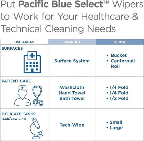 Georgia Pacific 29812 AccuWipe Premium Virgin Fiber Wipes, 4.50" x 8.25", 280/box in Saudi Arabia