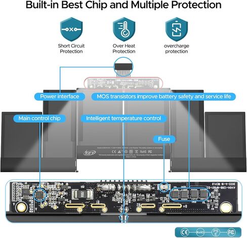 بطارية A1398، استبدال بطارية MacBook Pro Retina مقاس 15 بوصة لجهاز A1398 (أواخر 2013، منتصف 2014، أوائل/منتصف 2015)، موديلات بطارية الكمبيوتر المحمول المتوافقة A1494 A1618 8700 مللي أمبير. in Kuwait