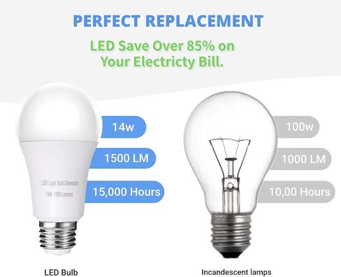 Dimmable LED Light Bulbs 100 Watt Equivalent,A19 14W E26 Medium Base,1500 Lumens Daylight 5000K(6-Pack) in Kuwait