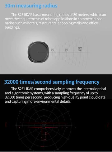 Slamtec RPLIDAR S2E Lidar Sensor 2D 360 درجة 30 متر مسح نصف قطر الماسح الضوئي LIDAR مع واجهة إيثرنت UDP لتجنب عوائق ROS/ROS2 وملاحة الروبوتات in Saudi Arabia