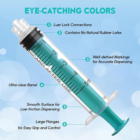 SHAOTONG 1ml/cc Luer Lock Syringes with Cap Without Needle, Sterile, Individually Wrapped, Pack of 50 in Kuwait