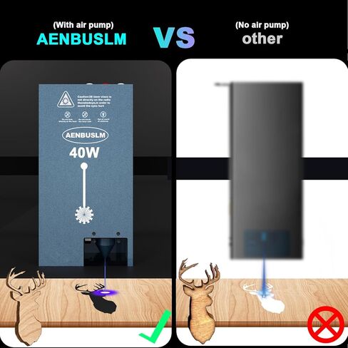 40W Laser Module with Built-in Air Assist, Fixed-Focus, Double Ultra-Fine Compressed Spot for CNC Carving, Engraving & Cutting on Wood, Metal, Acrylic & Paper - Class 4 in Kuwait