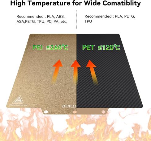 Double-Sided Textured PEI + Carbon Fiber Sheet Magnetic Build Plate, 235x235mm 3D Printer Bed Platform for Creality Ender 3 V3 SE/KE /K1/K1C/ Ender 3/Ender 3 V3/3 Pro/ 5 S1/ 3 S1 Pro/3 Neo in Kuwait
