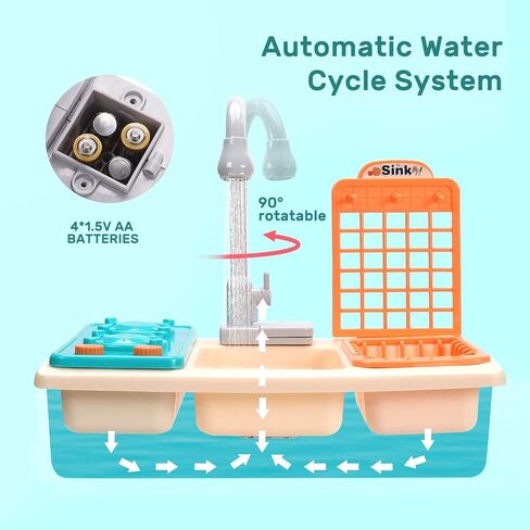 CUTE STONE Play Sink with Running Water, Toy Sink with Electric Faucet, Fishing Game, Toy Kitchen Accessories, Water Play Track, Pretend Play Dishwasher & Outdoor Water Table Toys for Toddlers Girls in Saudi Arabia
