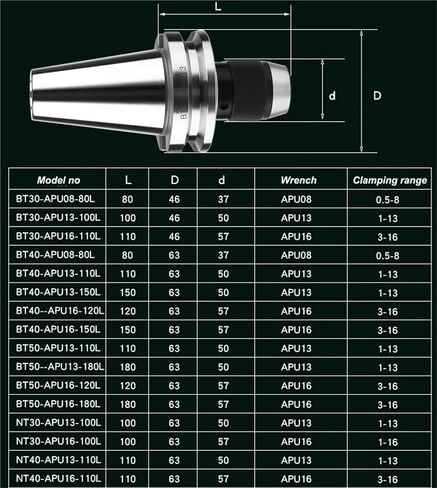 High Precision BT30 BT40 APU Drill Chuck Self-Tightening Clamp Shank APU08 APU13 APU16 Tool Holder For Drilling And Machining Lathe Accessories(BT30-APU16-100) in Saudi Arabia