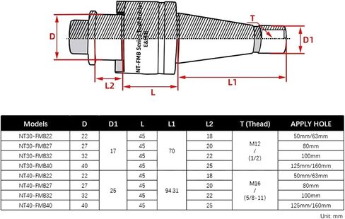 NT30 NT40 FMB22 FMB27 FMB32 FMB40 Face Milling Cutter Housing Adapter End Mill Nt Fmb Tool Holder M12 M16 For CNC Machine Tools Lathe Accessories(NT40-FMB22 (M16)) in Saudi Arabia