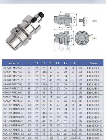 High Speed HSK63A FMB22 FMB27 FMB32 CNC Tool Holder HSK 63A FMB Milling Chuck Lathe Accessories(HSK63A-FMB22-60L) in Saudi Arabia