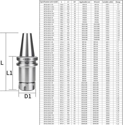 BT40-ER16-70 /BT40-ER20-70/BT30-ER20-70 Dynamic Balance ER Tool Holder CNC Machining Milling Cutter Series Tools Lathe Accessories(BT30-ER16-100) in Saudi Arabia