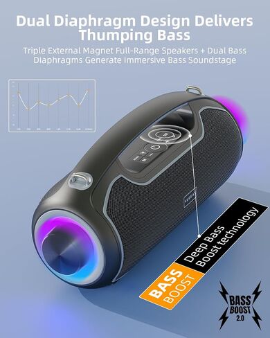 Portable Bluetooth Speakers, 200W Peak Loud Sound and Deep Bass for Party, IP65 Waterproof Wireless Outdoor Speaker w/ 2*Subwoofer/Tweeter/DSP/Bass Boost/Fast Charging/TWS/TF/USB/AUX, 24H Playtime in Saudi Arabia