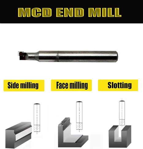 Micrograin Carbide Square End Mill - 2 flutes قطر صغير لطحن آلة نقش الفولاذ المقاوم للصدأ النحاس النحاسي (قطر الشظية 0.016in للألمنيوم) in Kuwait