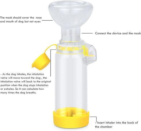 Inhaler Aerosol Chamber for Cats Inhaler Spacer for Giving Medicine to Cat with Breathing & Delivering Medication Fits (for Cat) in Saudi Arabia