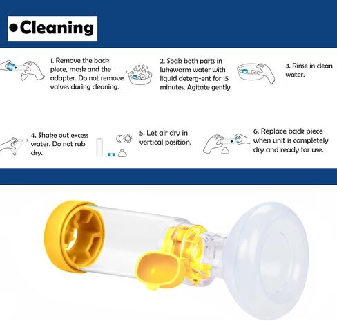 Inhaler Aerosol Chamber for Cats Inhaler Spacer for Giving Medicine to Cat with Breathing & Delivering Medication Fits (for Cat) in Saudi Arabia