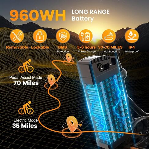 دراجة كهربائية قابلة للطي للبالغين مع محرك الذروة 1000W ، بطارية 48 فولت 20AH تصل إلى 30 ميل في الساعة 80 ميلًا ، 20 بوصة الإطارات الدهنية جميع التضاريس Ebike ، التعليق الأمامي من 7 سرعات الدراجة E ، خطوة الصلبة ، UL معتمدة in Saudi Arabia
