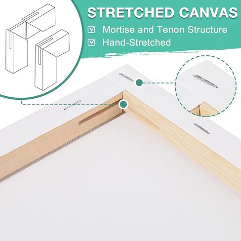 ESRICH 12x16 Stretched Canvas for Painting, 8 Pack Blank Canvases for Painting -5/8 in Profile Primed Cotton Painting Canvas for Oil & Acrylic Paint in Kuwait
