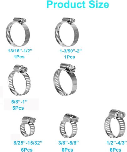30PCS Vaytop 304 مشابك خرطوم الفولاذ المقاوم للصدأ (1/4 إلى 2 بوصة ، 6-51 مم) - مشابك معدات الدودة القابلة للتعديل للسيارات والسباكة والغسالة والخراطيم الميكانيكية | لا يصدأ in Saudi Arabia